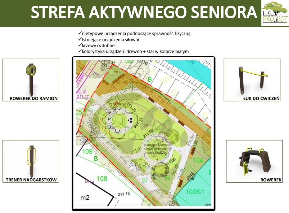 Prezentacja projektu zagospodarowania Bulwarów
