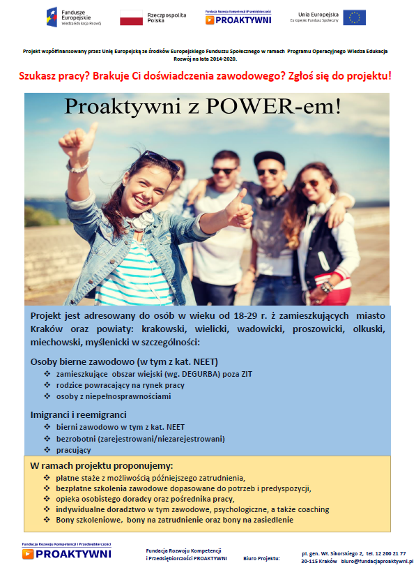 Proaktwyni