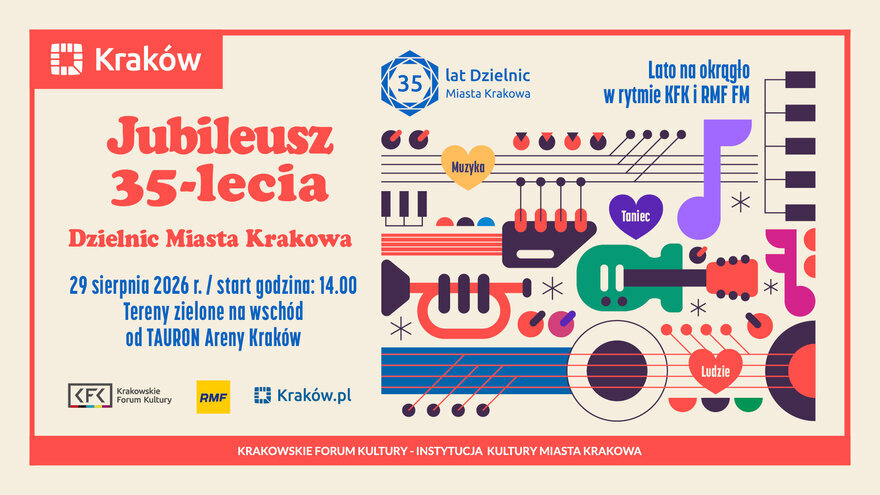 Jubileusz 35-lecia Dzielnic Miasta Krakowa